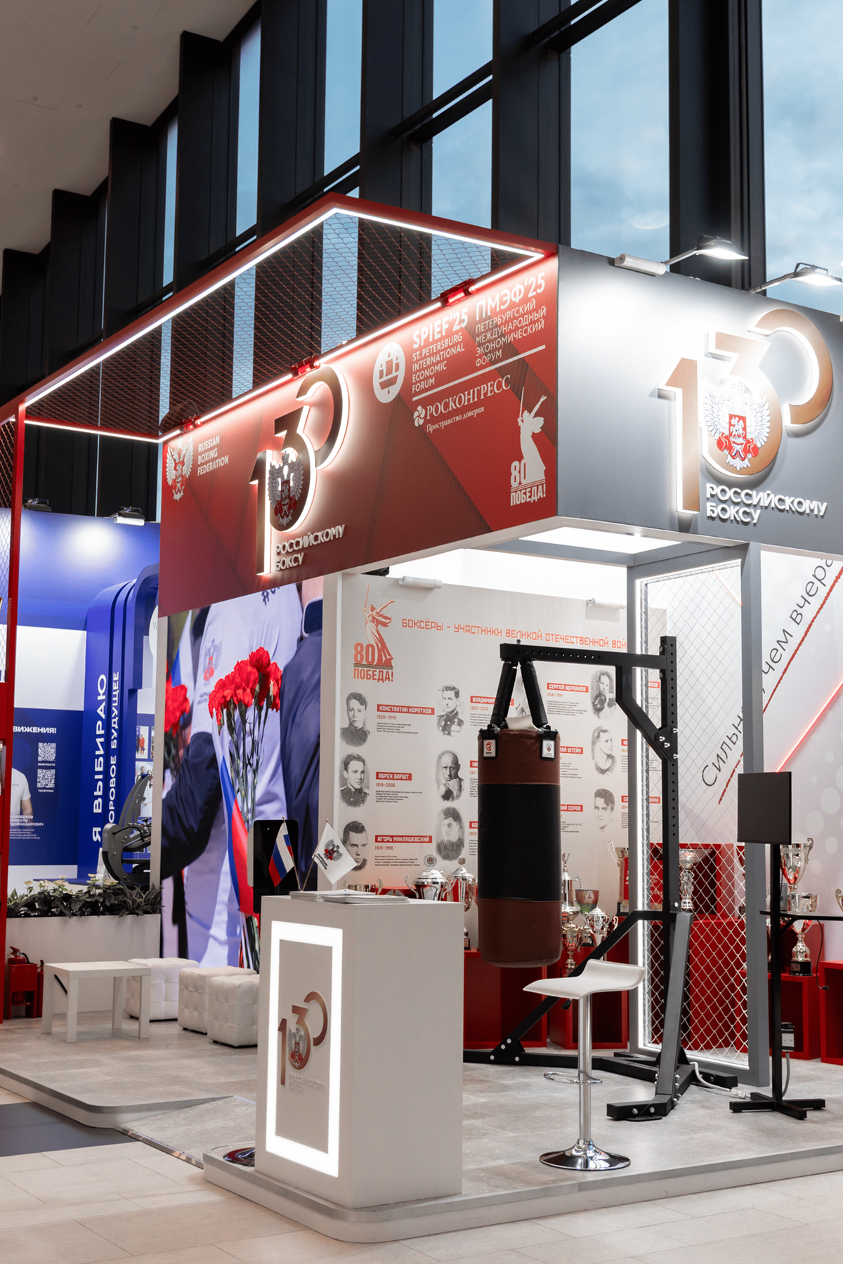 Направление